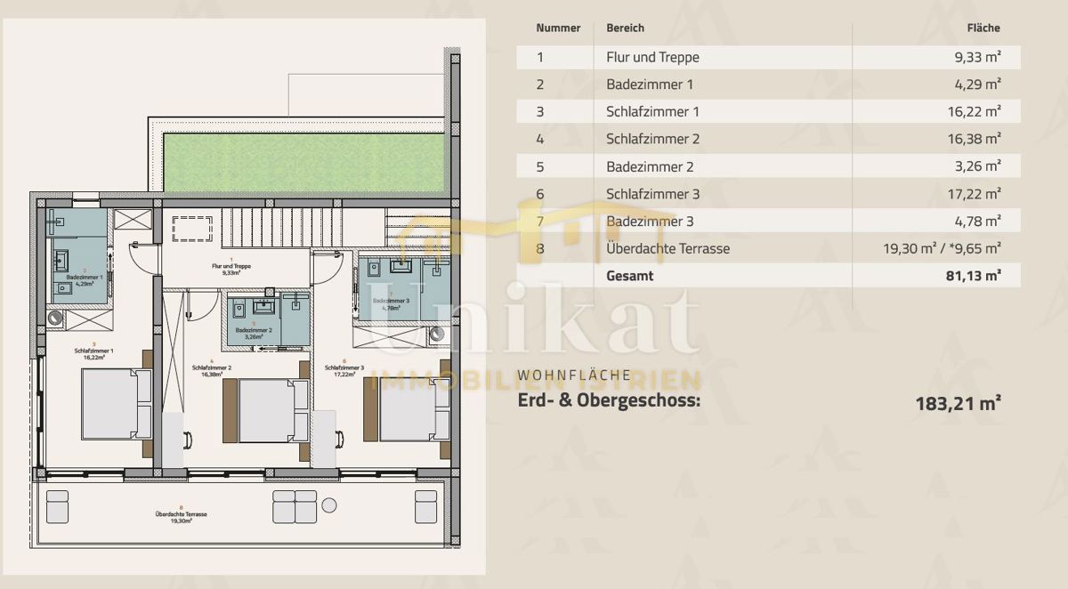 Nuova costruzione - doppia villetta con piscina a 7 km dal mare